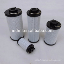 élément filtrant pour équipement de fabrication de papier 2600R005BN4HC cartouche filtrante